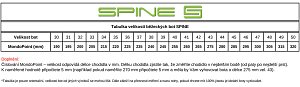 Běžecké boty Spine Smart SNS velikost 37/47