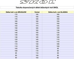 Hůlky na běžky 120 - 150 cm