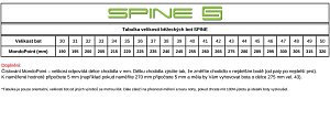 Běžecké boty dámské SNS Spine Comfort+ velikost 38/42