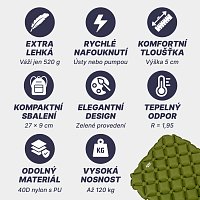 ACRA L140ZEL nafukovací karimatka zelená 5cm