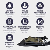 ACRA Outdoor Comfort křeslo s nastavitelnou tuhostí sedáku