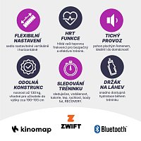 Magnetický rotoped BC42