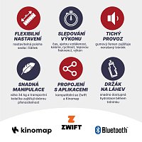 Acra Cyklotrenažer BC8718